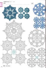 I have decided to make the simple ones available as pdf patterns at your convenience for free! Best Of Crochet Patterns Book 300 Free Download Pdf