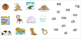 Acorn adventures phonics play : Daisy S Blog Phonics Play