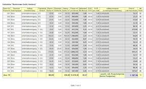 Das tagesdatum wird automatisch von excel berechnet und im jeweiligen monatsblatt eingetragen. Clean Calc Kalkulation Software Fur Die Gebaudereinigung