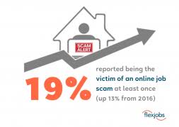 As the owner of a work at home website work at home careers.com that has been sited for helping people avoid scams by nationwide publications and news agencies, i know a little about these scams. How To Avoid Work From Home Job Scams 6 Tips Flexjobs