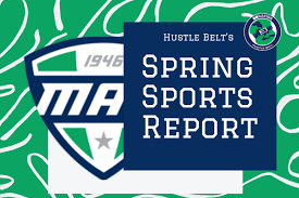 Applications for the 2020 apex awards are due january 25, 2021. 2021 Mid American Conference Spring Sports Report Week Of Jan 25 Hustle Belt