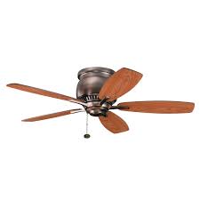 Madison Lighting Ceiling Fan Flush Mount Ceiling Fan Ceiling Fans Without Lights