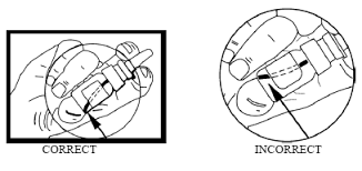 Ddavp Nasal Spray Desmopressin Acetate Nasal Spray Uses Dosage Side Effects Interactions Warning