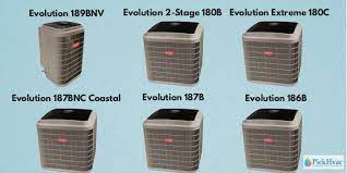 The environmentally sound refrigerant allows you to make a responsible decision in the protection of the earth's ozone layer. Bryant Air Conditioner Prices Installation Cost 2021