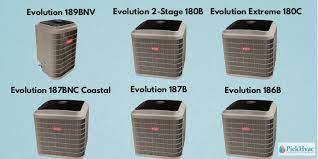We install, service, and repair bryant furnaces, air conditioners, and other. Bryant Air Conditioner Prices Installation Cost 2021
