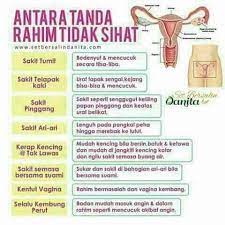 Hukum suami tinggal di rumah bekas isteri kerana sakit. Petanda Rahim Tidak Alya Jamu Puteri Kuala Terengganu Facebook