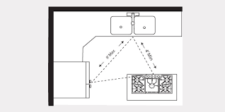Kitchenette building definition codes for all star. Kitchen Dimensions Code Requirements Nkba Guidelines