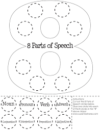 8 Parts Of Speech 2 Jpg 2 460 3 164 Pixels Classical Conversations Essentials Classical Conversations Homeschool Parts Of Speech
