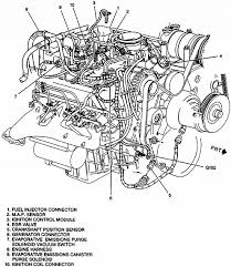 The chevrolet 305 engines were produced from 1976 until. 305 Vortec Engine Diagram Wiring Diagram Networks
