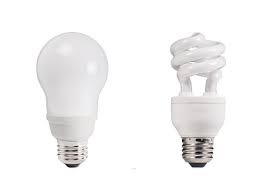 Green Lighting 101 Your Guide To Energy Efficient Light