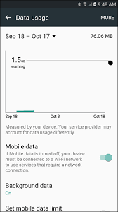 How To Monitor And Reduce Your Data Usage On Android