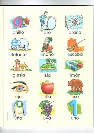 Check spelling or type a new query. Libro Nacho Dominicano De Lectura Inicial Nuevo Aprenda A Leer Espanol For Sale Online Ebay