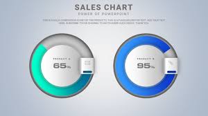 How To Design Most Beautiful Doughnut Pie Chart Graph In Microsoft Office Powerpoint Ppt