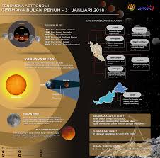 Untuk menyambut tahun baru 2018, mungkin kamu membutuhkan kalender tahun 2018 untuk mempersiapkan event atau merencanakan kegiatan 1. Kalender Februari 2018 Malaysia