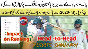 Pakistan and zimbabwe will first play three t20is on april 21, april 23, and april 25, after that both the teams will participate in two test match series. Pakistan Vs Zimbabwe 1st Test Analysis Pak Zim Test Results Since 2020 Icc Rankings 2021 Youtube