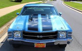 Image result for Sea Aqua 1971 Chevrolet