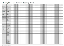 Daily Mood Chart Pdf Bedowntowndaytona Com