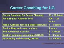 Tes ini terlihat sangat mudah, akan tetapi kekurangan latihan bisa jadi penyebab anda menyepelekan tes. Ug Career