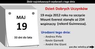 Preverite smernice in napovedi, ki vam jih podarja dnevni horoskop. 19 Maja Ciekawostki Zbior Najciekawszych Wydarzen