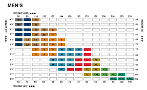 Mens Fitting Charts Epix Gear