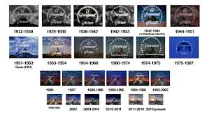 Starting in 1987, paramount television began using its generic paramount logo. Pin By Alejandro Reyna On Paramount Pictures Studios Paramount Pictures Logo Advertising Logo Paramount Pictures