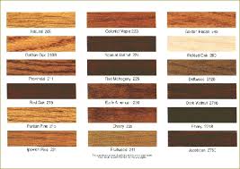 Home Depot Fence Stain Home Depot Paint Color Chart Awesome