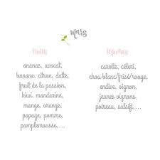 Hello March Un Nouveau Mois Qui Commence Des Produits De Saison Chez Healthy And Girly