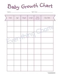 Baby Growth Chart Pdf File Printable Baby Growth Baby