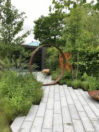 Pin On Backyard Design Ideas