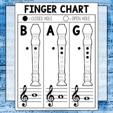 Free Black White Recorder Fingering Charts