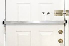 We did not find results for: Surgu Nedir Ne Demektir Surgu Ne Ise Yarar Laf Sozluk