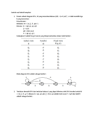 Jika w adalah sebuah string maka panjang string dinyatakan sebagai w dan didefinisikan sebagai cacahan banyaknya simbol yang menyusun string tersebut. Contoh Soal Teori Bahasa Dan Komputer