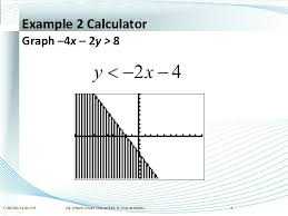 We will concentrate on solving linear inequalities in this section (both single and close submenu (systems of equations) systems of equationspauls notes/algebra/systems of equations. How To Graph Linear Inequalities Calculator
