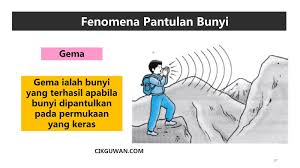 Mengolah limbah sisa kegiatan perusahaan. Nota Sains Tahun 4 Topik Bunyi Kssr Semakan