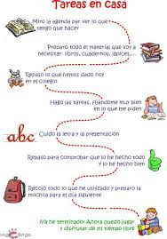 Mi Rinconcito Cuadro Visual De Las Tareas En Casa Educacion Educacion Emocional Como Estudiar