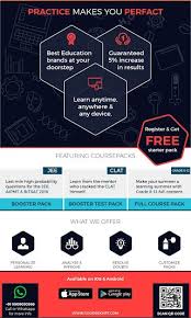 Onlinecourses From Brands Like Navneet Resonance The Gate Academy Ique Ideas And Logicacademy For Grades 8 12 Studying Law Study Notes Online Courses