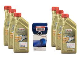 Check spelling or type a new query. Genuine Honda Civic Type R Fk2 Oil Change Kit 2015 2016 Civr Min 1516 Cox Motor Partscox Motor Parts