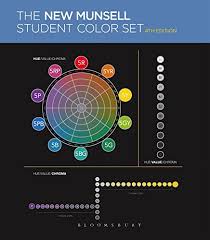 The New Munsell Student Color Set