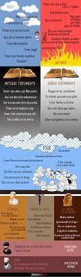 Pin On Expresiones Y Refranes