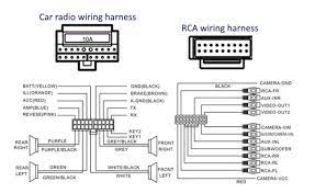 The wiring diagrams are much more useful than the 'typical' ones for sub systems in the haynes manual, although they are noted as for the '97 model (and american i have a 1999 saab 9 5, electric seats, but not heated seats, do you have a wiring diagram for this? 2005 Saab Radio Wiring Diagram Wiring Diagram Rich Nku Rich Nku Teglieromane It