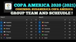 The maracana stadium in brazil will host the copa america 2021 finalcredit: Copa America 2021 Group Stage National Team Draw And Scheudle Youtube