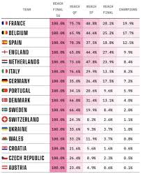 Suscribete para mas transmisiones e información deportivacómo ver en vivo francia vs suiza en vivofrancia vs suiza españolsuiza vs francia en vivo suiza vs. Ig8w Sirz8y4jm