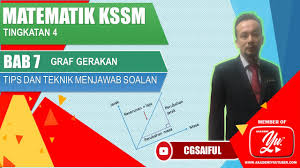 Teras 2021 Matematik Tingkatan 4 Graf Gerakan Otosection