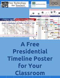 Pin On Teaching History Social Studies