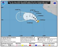 Tormenta tropical otto se desarrolla en área de influencia del archipiélago de san andrés y providencia, indicó el instituto de hidrología, meteorología y estudios ambientales de colombia. Tormenta Tropical Andres Ministerio De Medio Ambiente Facebook