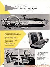 Image result for Sunshine Yellow 1957 Dodge