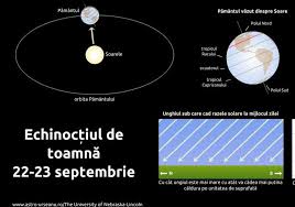 Ceasurile se dau cu 1 oră in urmă și trecem la ora de iarnă. EchinocÅ£iu De ToamnÄ 2018 Incepe Toamna AstronomicÄ Ziua Este EgalÄ Cu Noaptea Hotnews Mobile