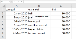 Rumus untuk mengurutkan huruf di excel. 3 Cara Mengurutkan Tanggal Di Excel Secara Otomatis Dan Cepat