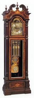To read an analogue clock, look at where the two lines called hands are pointed. Names Of Parts Of A Clock