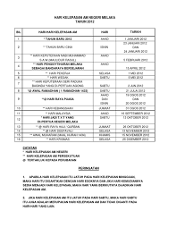 Di melaka, misalnya, sejak pukul 8:00, lebih 100 kontinjen dari pelbagai jabatan kerajaan dan pertubuhan mulai berarak dari stadium hang tuah hingga ke masjid. Cuti Am Melaka 2012